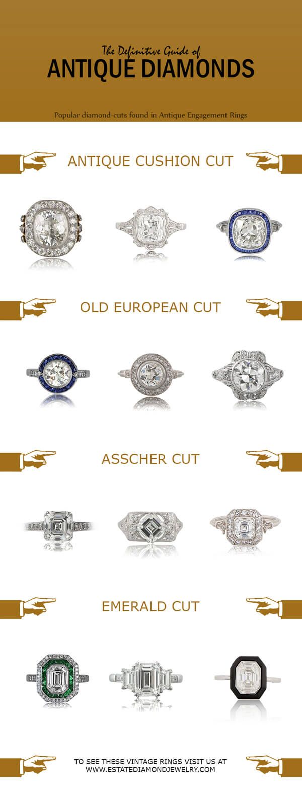 Definitive-Guide-to-Vintage-Diamonds