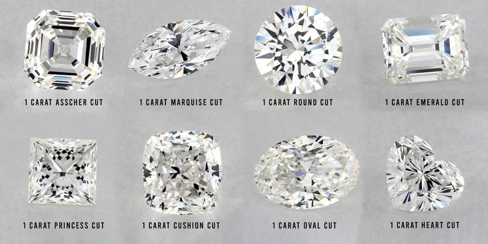 1 Carat Diamond Shapes Cuts Comparison Chart 