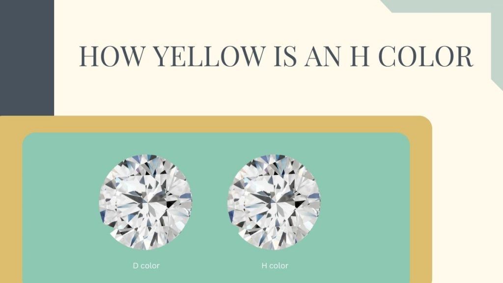 D Color Diamond vs H Color Diamond
