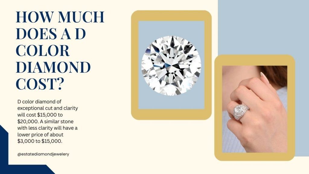 how much does a d color diamond cost details