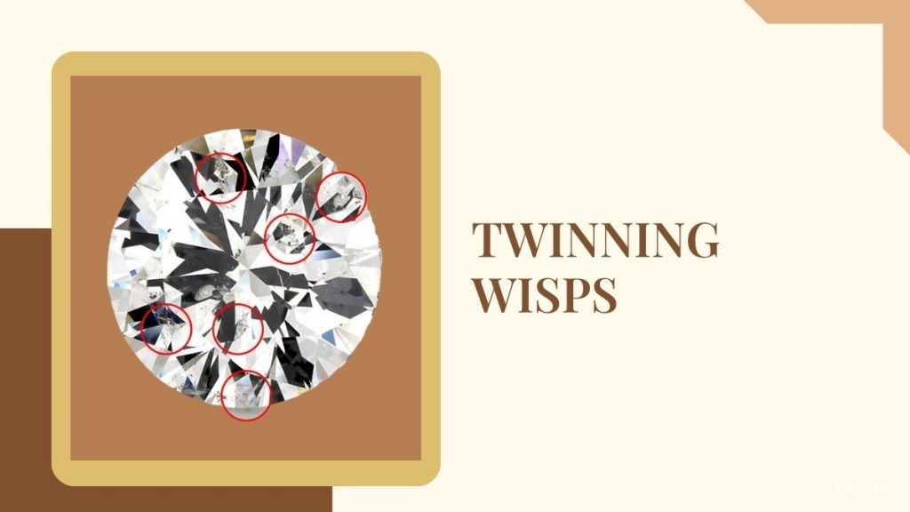 Twinning Wisp Inclusions