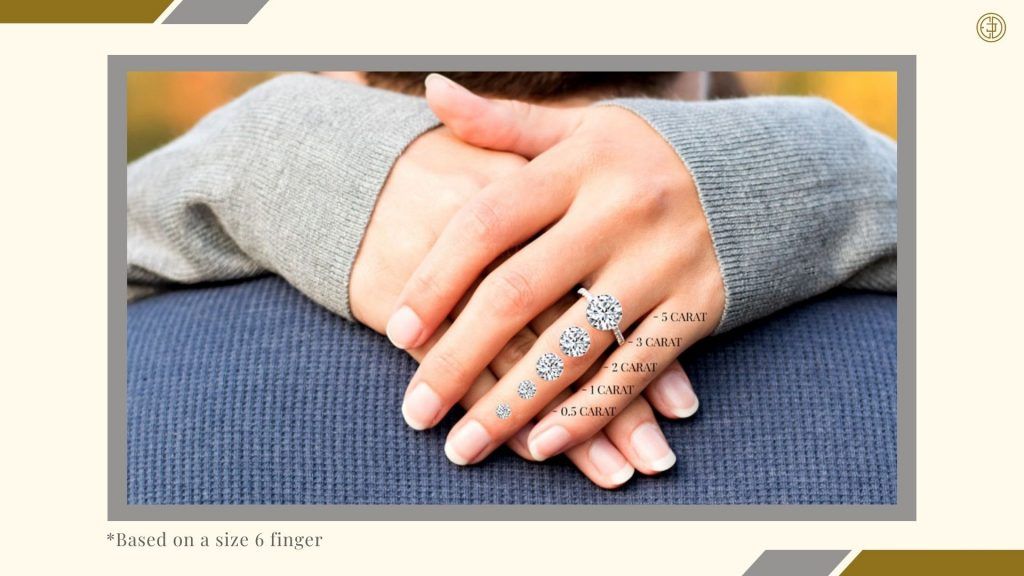 How Big Is a 5 Carat Diamond Engagement Ring Article