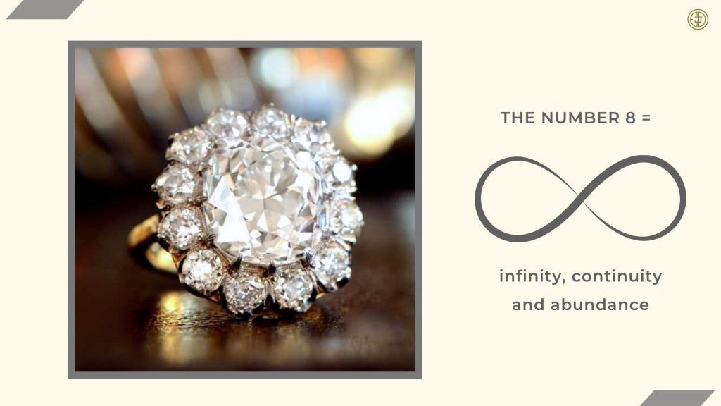 8 Carat Engagement Rings: Beauty and Rarity Infinity