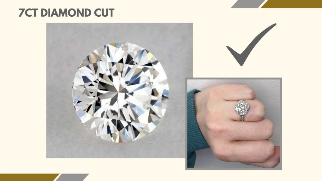 7 Carat Diamond Cut Round Cut Educational Article Graphic