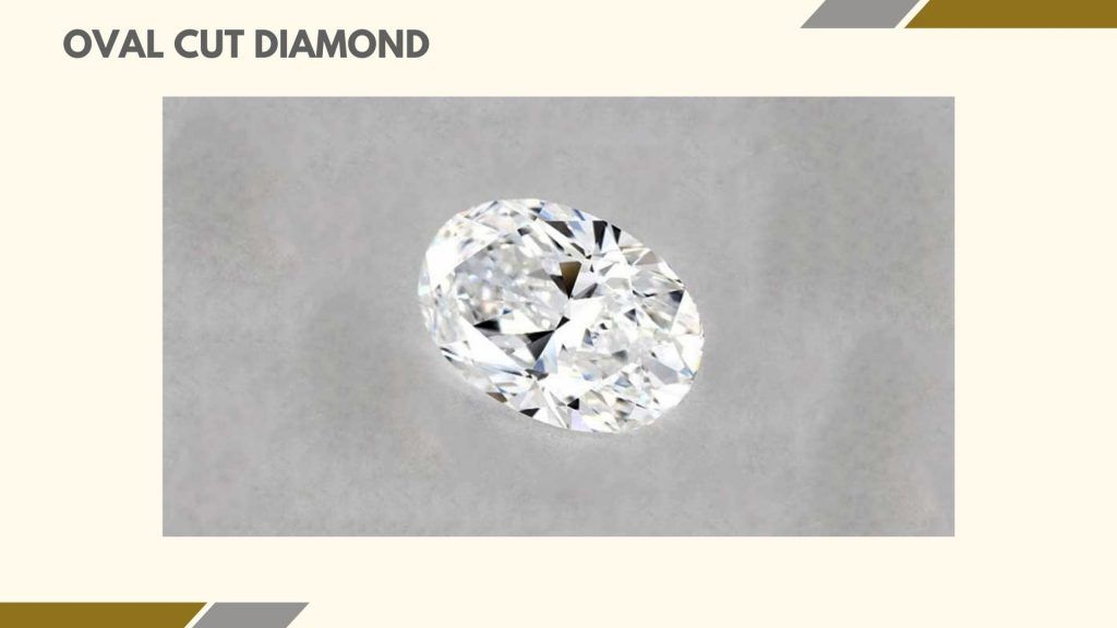 3.5-Carat Diamond Shape and Cuts Oval Cut Graphic