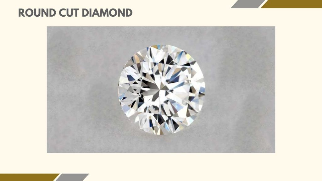 3.5-Carat Diamond Shape and Cuts Round Cut Graphic