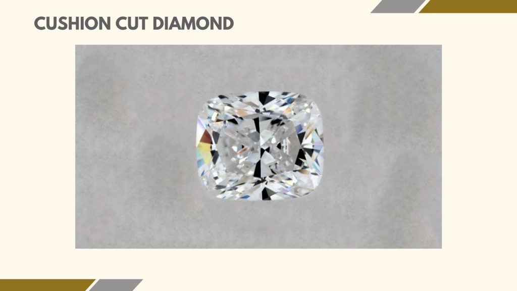 3.5-Carat Diamond Shape and Cuts Cushion Cut Graphic