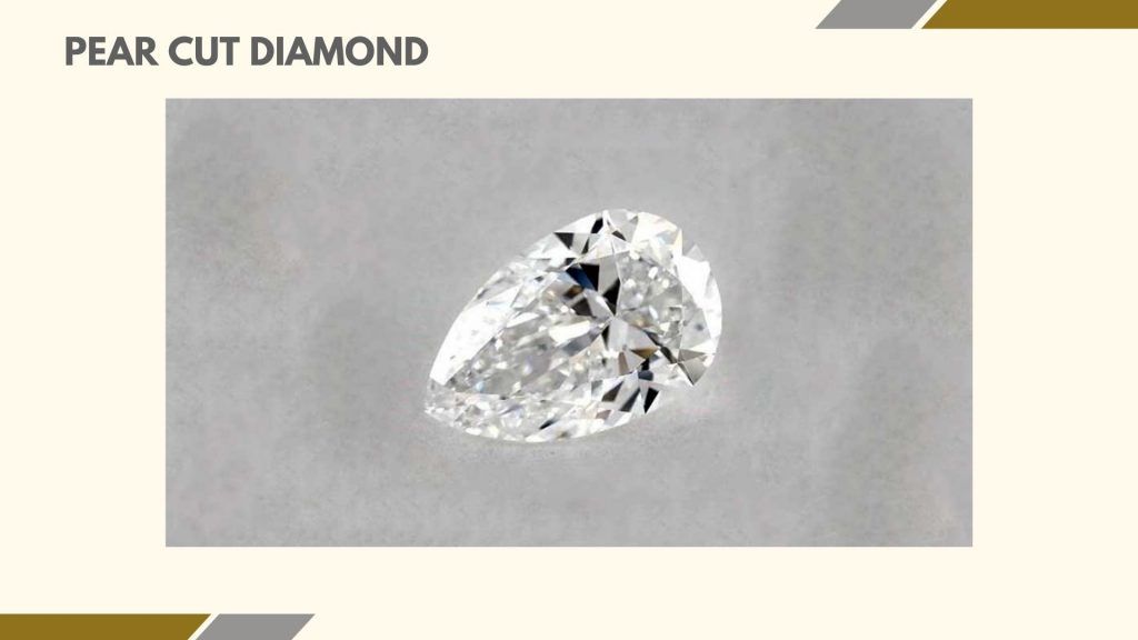 3.5-Carat Diamond Shape and Cuts Pear Cut Graphic