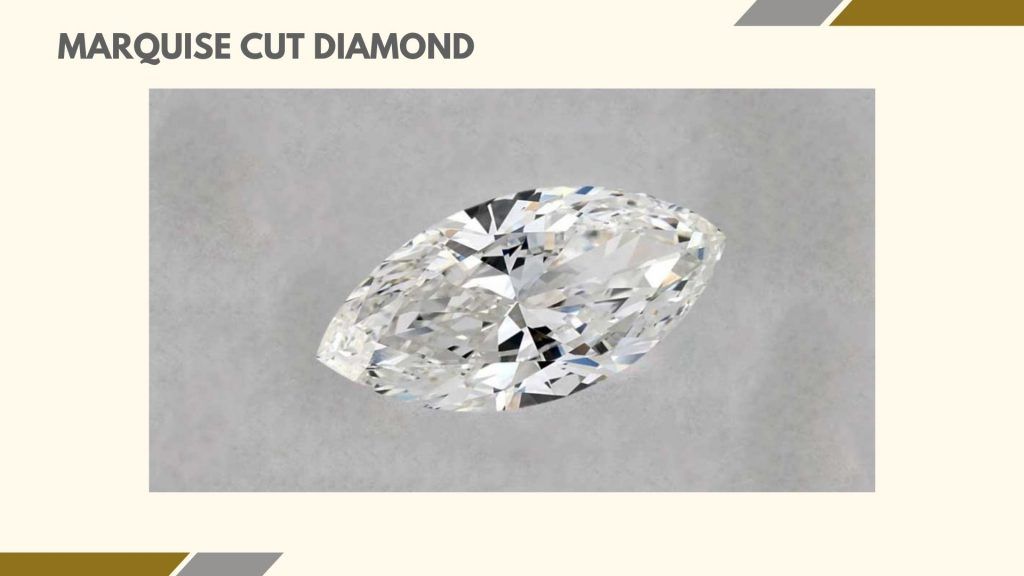 3.5-Carat Diamond Shape and Cuts Marquise Cut Graphic