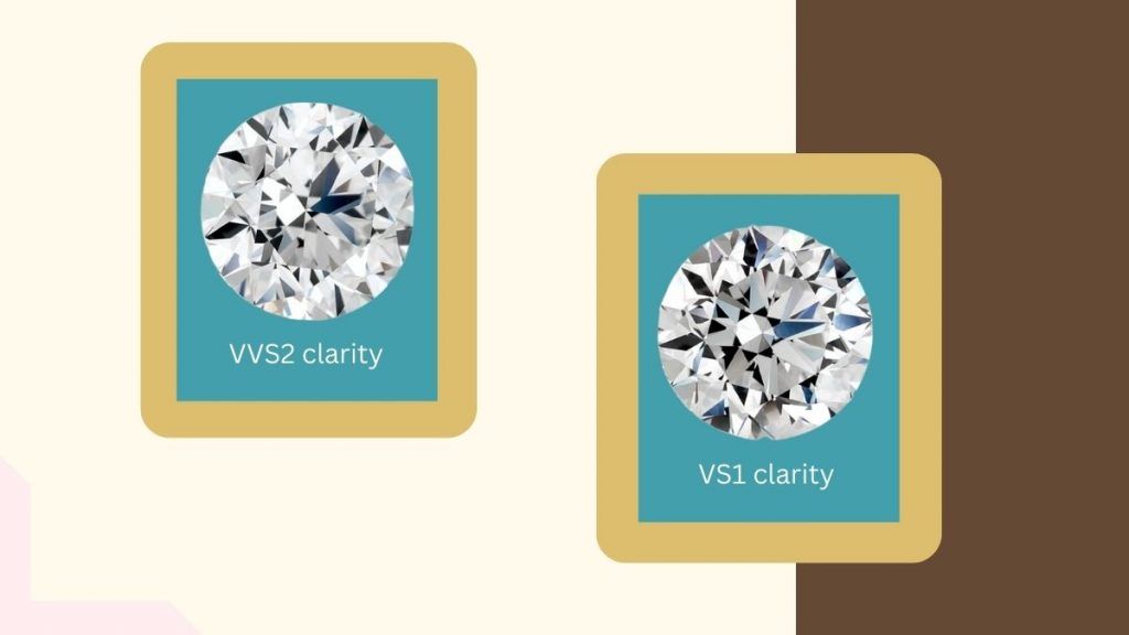 VVS2 Clarity vs VS1 Clarity Diamonds