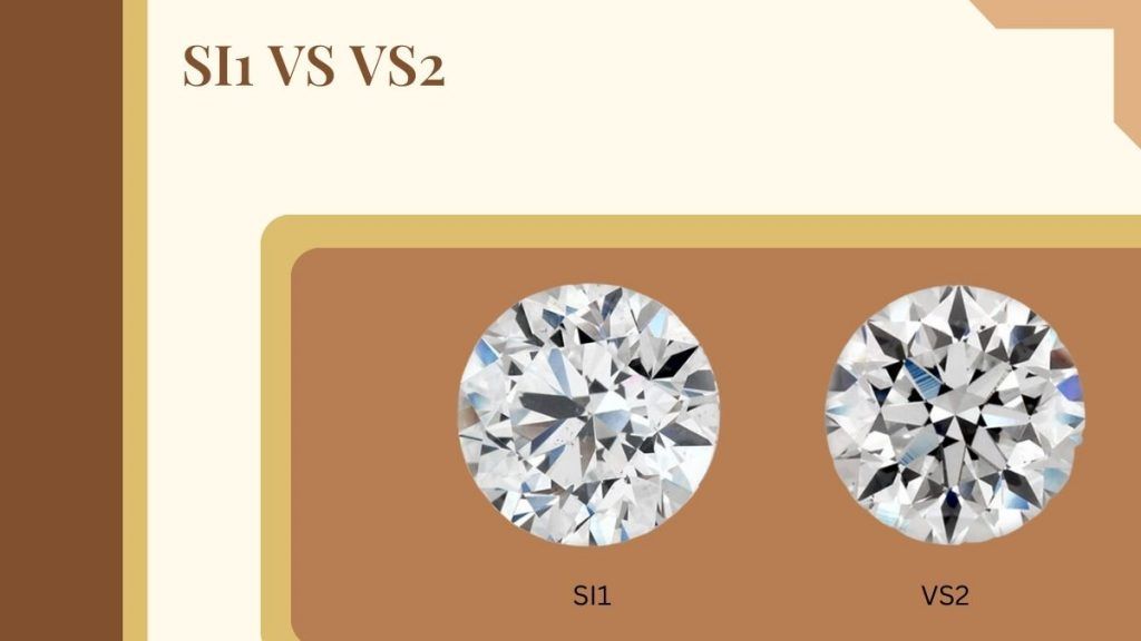 SI1 vs VS2 Clarity comparison
