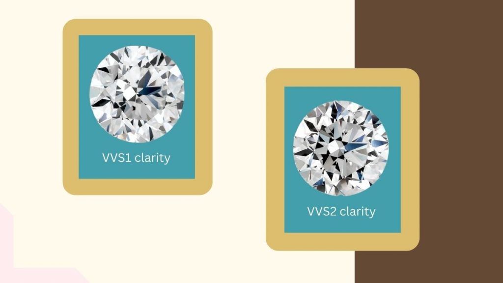 VVS1 vs VVS2 Clarity Comparison