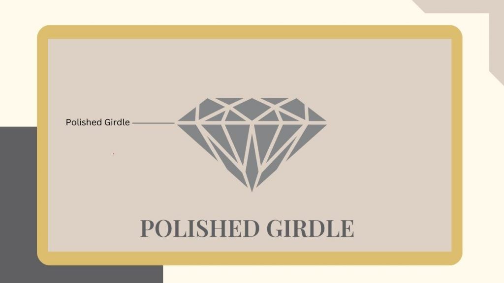 explanation and graphic of a polished girdle